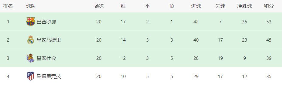 布雷默选择了基耶利尼留下的3号球衣，这是他性格的象征，也非常清晰地宣告了他的目标。